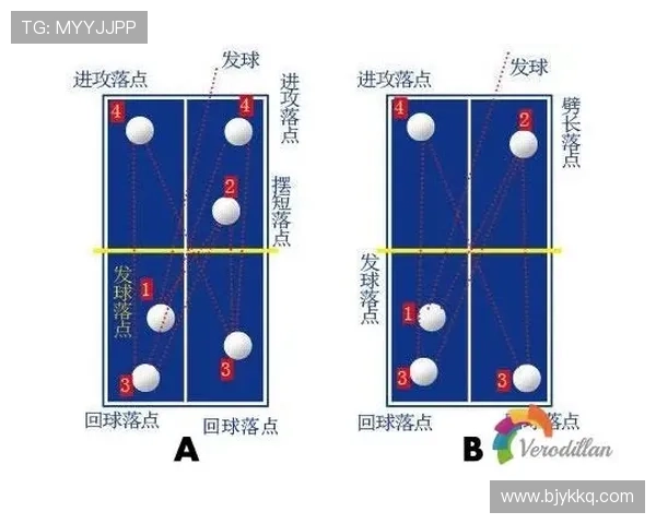 吴秀英亲授乒乓球技巧与心得分享助你提升球技的秘密秘诀