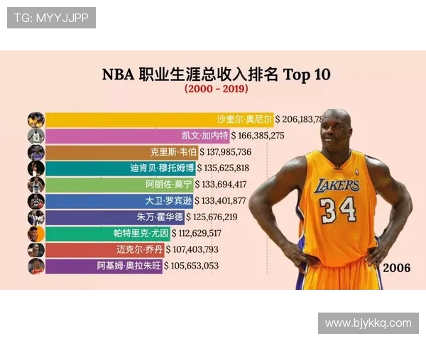 广州网球队心理素质排名第一最新网球心理素质TOP10揭晓