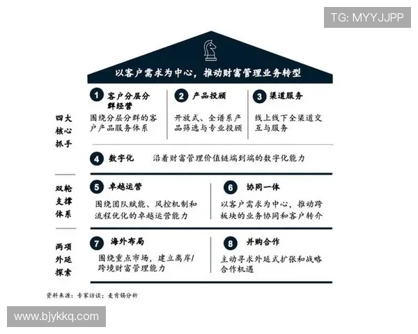 杭州足球队运营革新探索：从管理模式到球迷体验的全方位提升