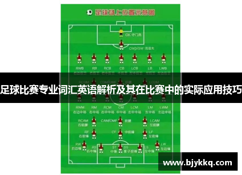 足球比赛专业词汇英语解析及其在比赛中的实际应用技巧